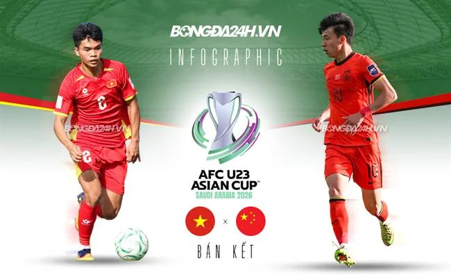 Sân cỏ bóng đá với quả bóng